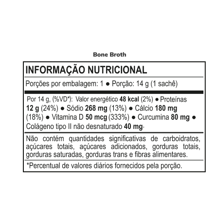 Informações Nutricionais Chicken Protein Soup